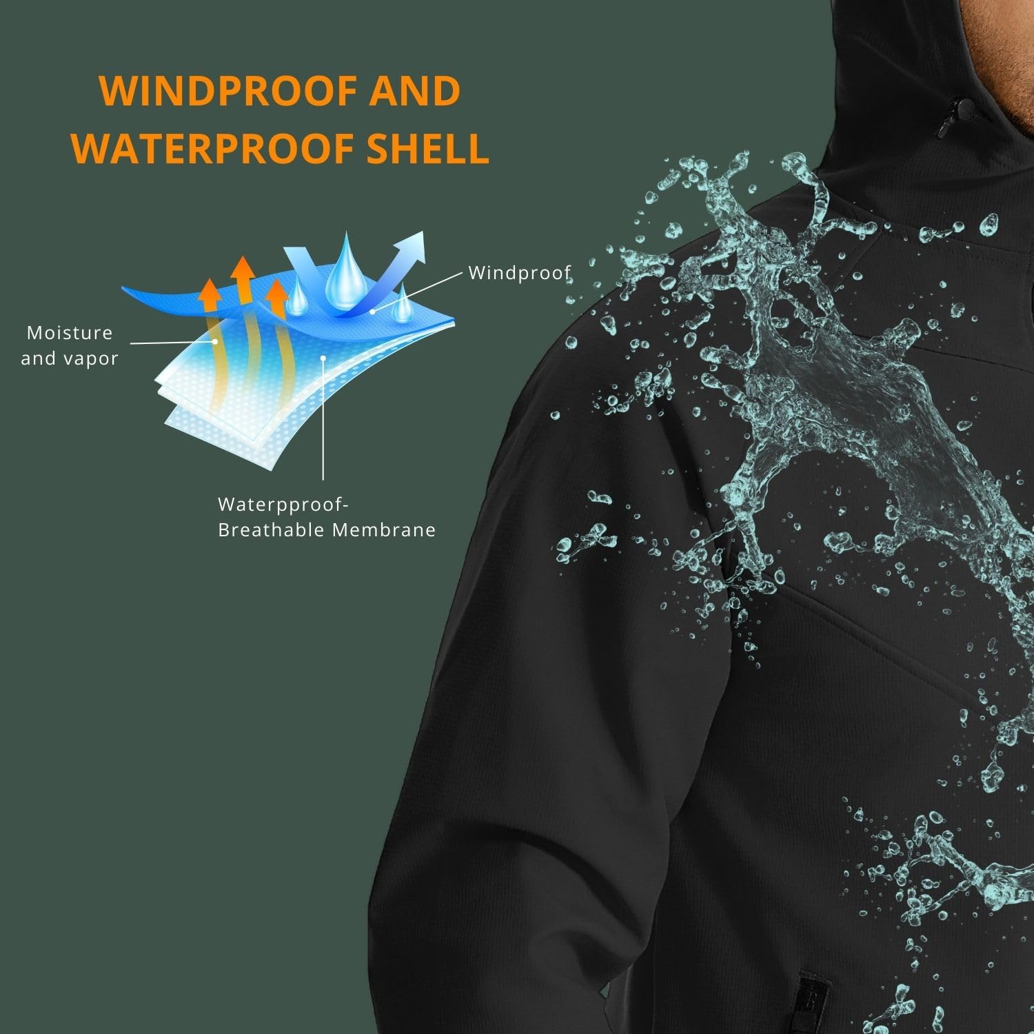 Wulibike hiver veste de cyclis - Cycling Gear For Cold Weather avis et prix